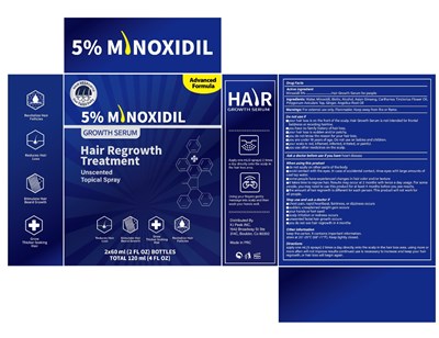 Minoxidil (Minoxidil 120)